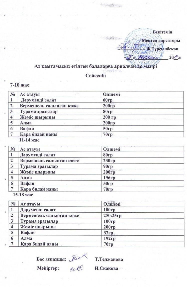 Ас мәзірі